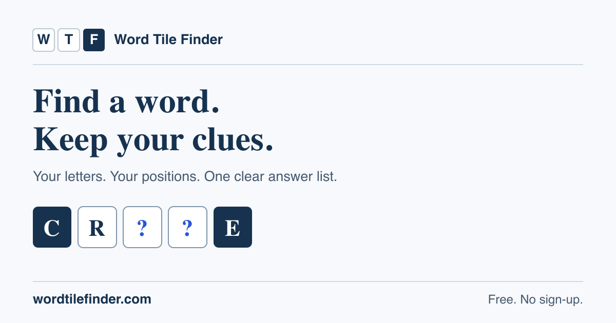 Spelling Bee Solver — 7 Letters, Required Center & Pangrams